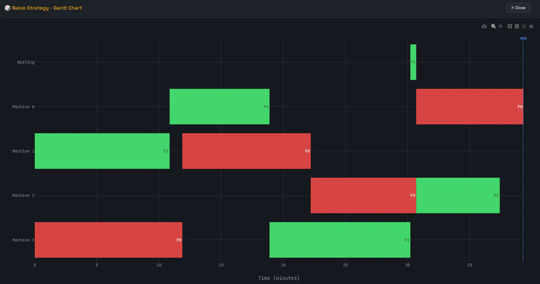 Pasted image 20260216145437.png