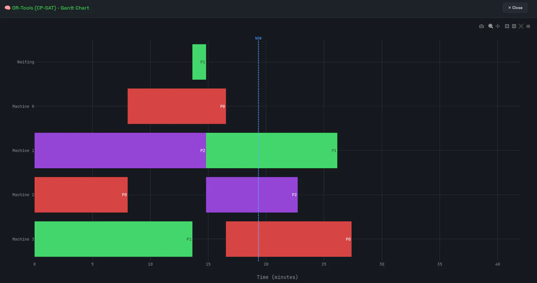 Pasted image 20260216150332.png